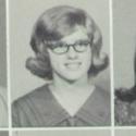 Beth Koenig's Classmates profile album