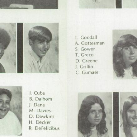 Tina Greco's Classmates profile album