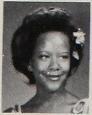 Shanda Garnett's Classmates profile album