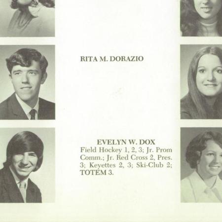 john cavallaro's Classmates profile album