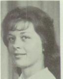 Claudia Corbin's Classmates profile album