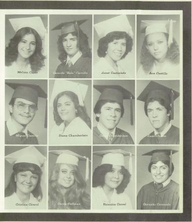 Jeff Coffman's Classmates profile album