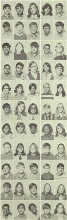 Keri Prybyski's Classmates profile album