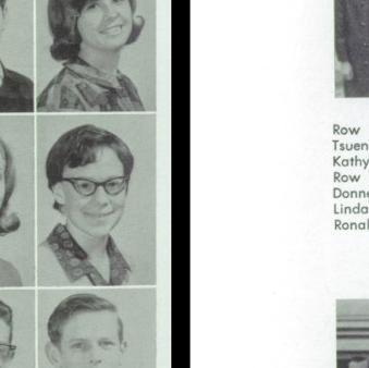 Wayne Powers' Classmates profile album