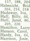 Larry Hamilton's Classmates profile album