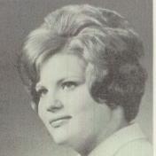 Barbara Waters' Classmates profile album