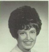 Sandy Porter's Classmates profile album