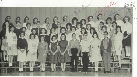 Sherry Jones' Classmates profile album