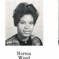 Norma Garey's Classmates profile album