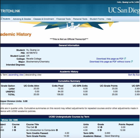 UCSD UNOFIFICIAL TRANSCRIPT