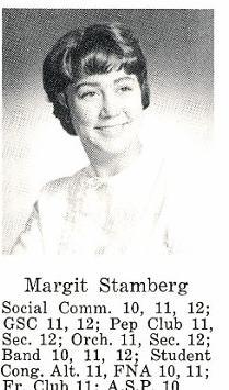 Margit Chapman's Classmates profile album