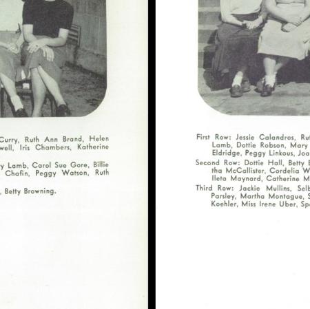 Norma Bates' Classmates profile album