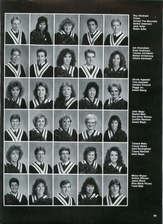 LCI Class of 1988