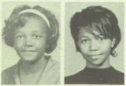 Avon Terrell's Classmates profile album