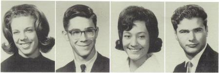 Diana Ross' Classmates profile album