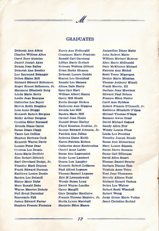 1972 graduates list