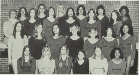 Monica Snelling's Classmates profile album