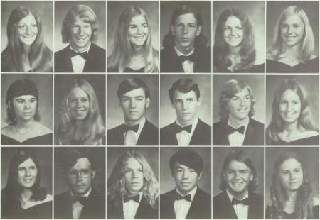 Mark Kissel's Classmates profile album