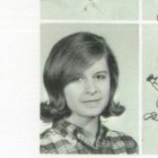 Juanita (Anita) Bodenheimer's Classmates profile album