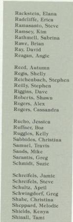 Shelly Regis' Classmates profile album