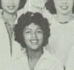 Paula Nieto's Classmates profile album