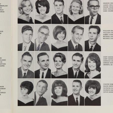 Linda Travis' Classmates profile album