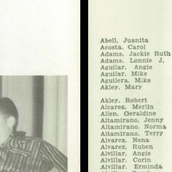 Richard Lopez's Classmates profile album