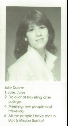 Maria 'julie' Duarte's Classmates profile album