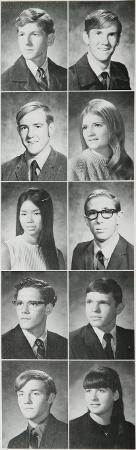 John Skeen's Classmates profile album