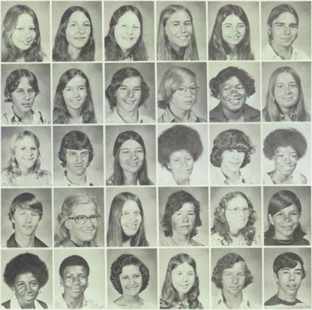 Robin Mullenax's Classmates profile album