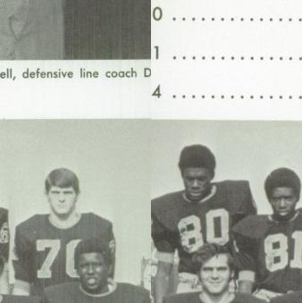 Donnie Gossett's Classmates profile album