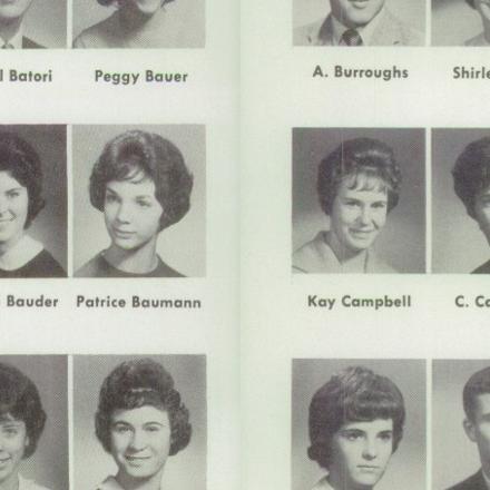 Dorothy Kent's Classmates profile album