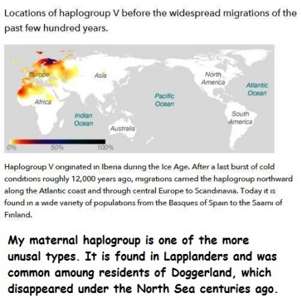 Thomas(Jerry) Stubbs' album, Neanderthal DNA testing