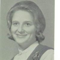 Patricia Hornsey's Classmates profile album