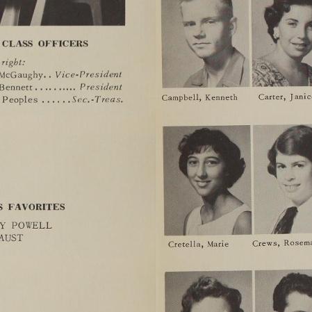 Janice Kronnick's Classmates profile album