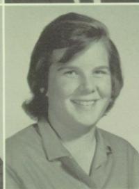 Linda Horn's Classmates profile album
