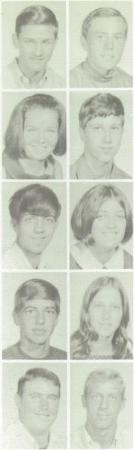 Tim Leahy's Classmates profile album