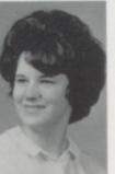 Ann Norris' Classmates profile album