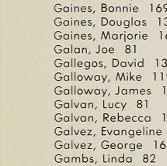 Gloria Galan's Classmates profile album