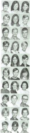 Don Martin's Classmates profile album