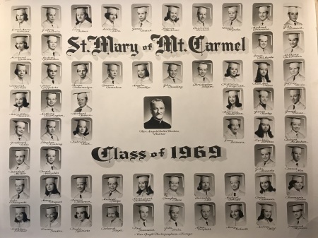 James Hurley's Classmates profile album