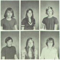 Tina Cook's Classmates profile album