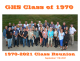 Green High School Reunion reunion event on Sep 9, 2022 image