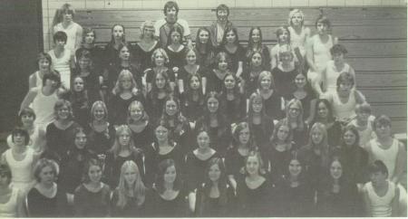 Pandy Murray's Classmates profile album