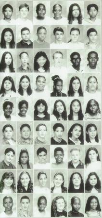 Dontae' Ealy's Classmates profile album
