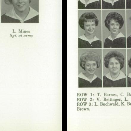 Beverly Horsfield's Classmates profile album