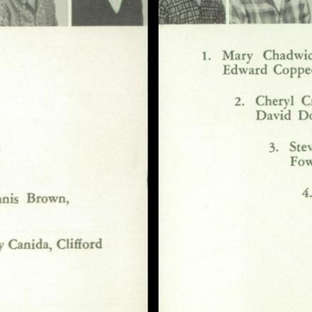 Wanda Cohen's Classmates profile album