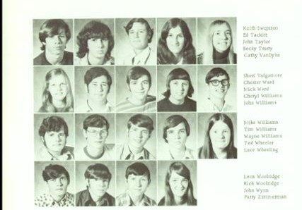 John Taylor's Classmates profile album
