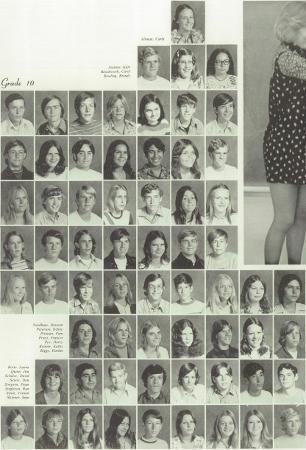 Laura Volz's Classmates profile album