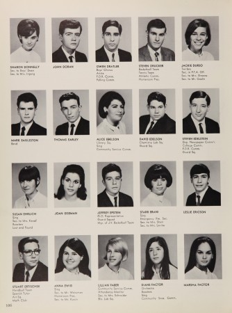 Les Ericson's Classmates® Profile Photo